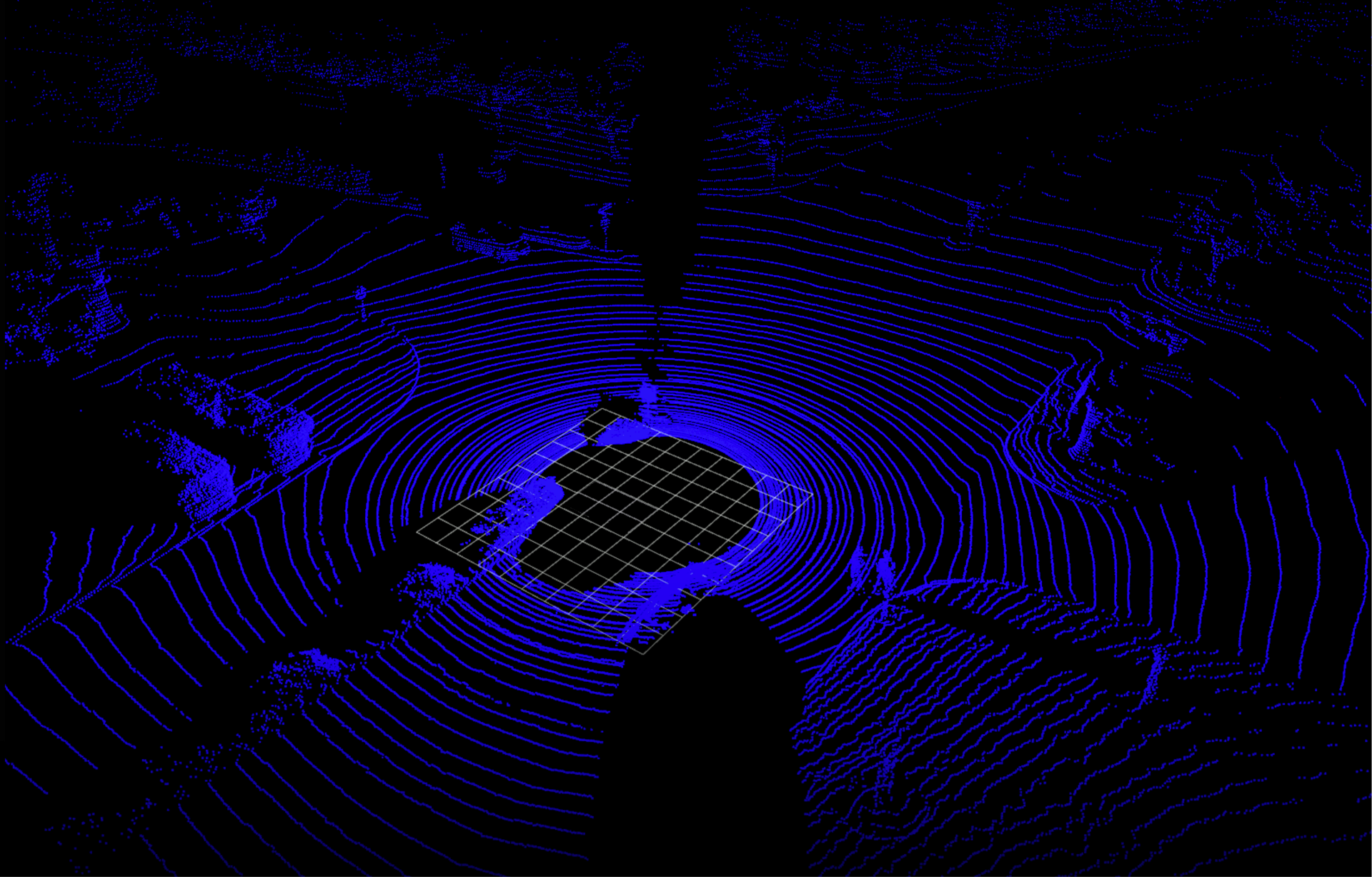 LiDAR 传感器输出。蓝色表示检测到的靠近点,中心的网格是无人驾驶车在场景中占据的空间。